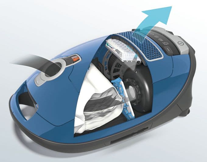 Revolutionary sealed system